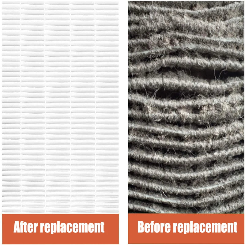 Air Purifier H13 Hepa Filter 545*298*19mm for 3M Filtrete FAP03 Filter PM2.5 Odor Air Cleaner