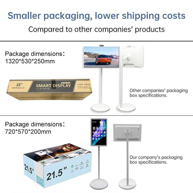 32-Inch Portable Smart TV | Touch Screen, Built-in Battery, Rotating Stand | Android