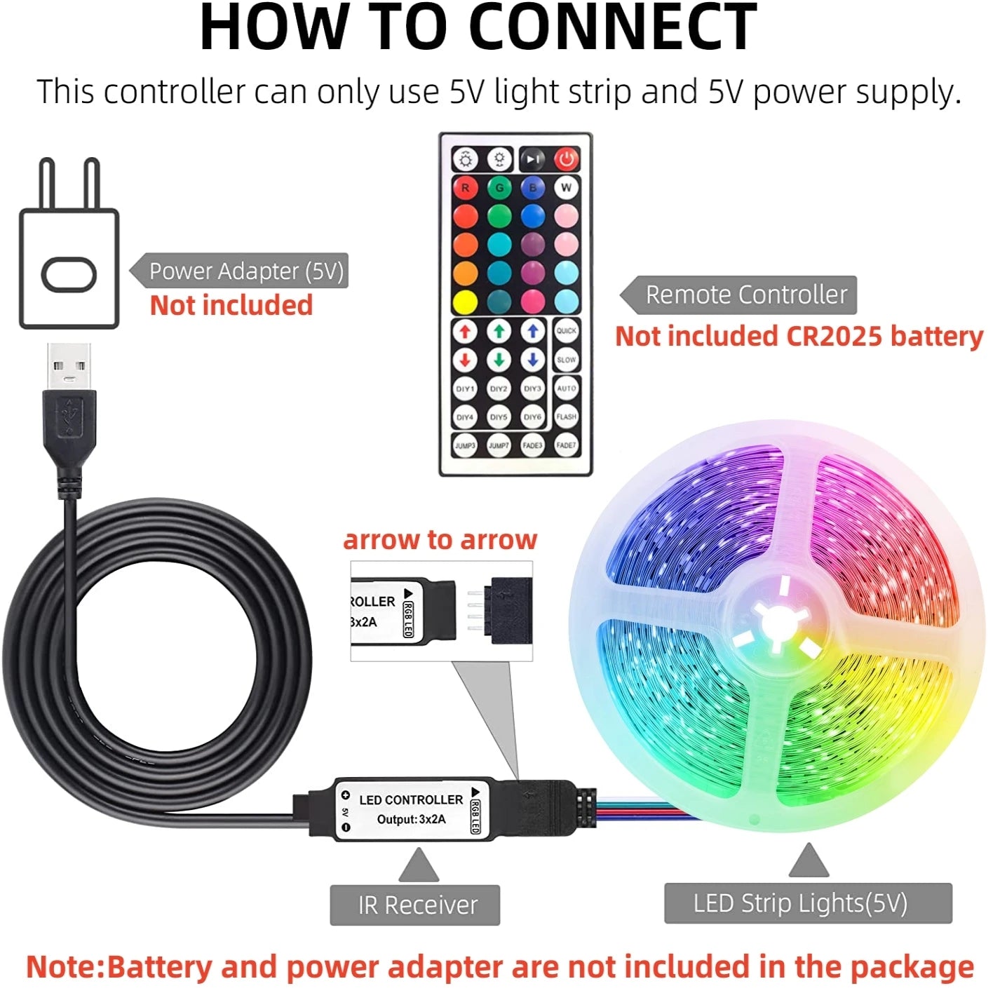 LED Lights RGB Strip Smart Music Sync Color Changing Strip Lights Remote App Control LED Light for TV BackLight Room Home Party