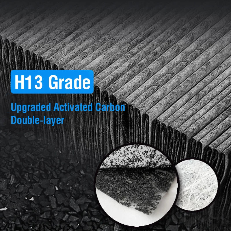 PM2.5 Mi Hepa Filter Pro H Activated Carbon Filter Pro H for Mi Air Purifier Pro H Mi H13 Pro H Filter