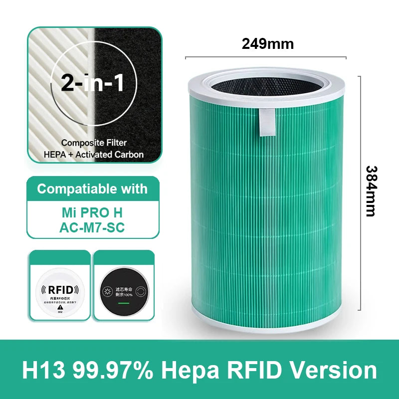 PM2.5 Mi Hepa Filter Pro H Activated Carbon Filter Pro H for Mi Air Purifier Pro H Mi H13 Pro H Filter
