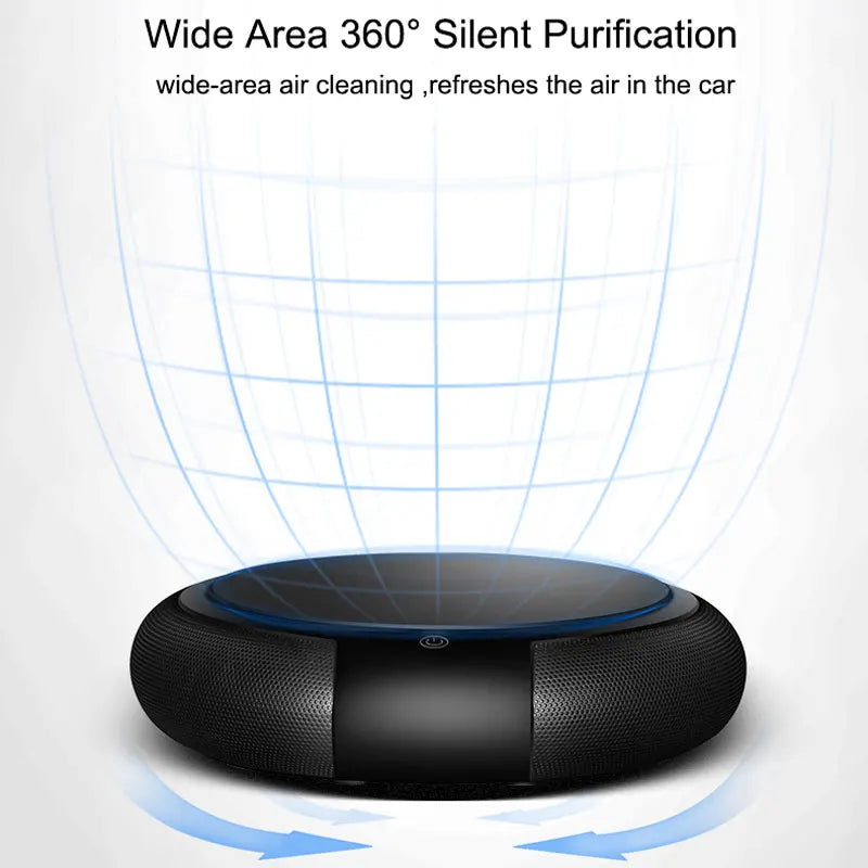 Air Purifier HEPA Filter Negative Ion Automatic Formaldehyde PM2.5 Air Eliminator Round Car Interior Accessories