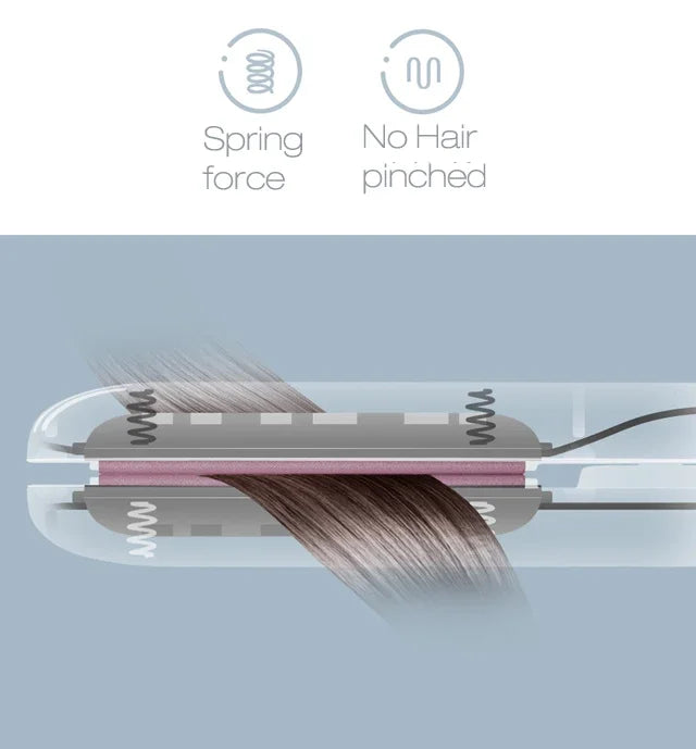 3-in-1 Mini Hair Straightener, Curler & Beard Styler — Professional Hot Comb
