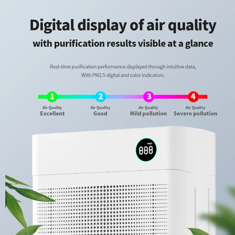 Air Purifier forLarge Room,with WiFi UV,Remove Smoking,Negative Ion HEPA Filter Air Purifier,Activated Carbon Air Filter for Pet