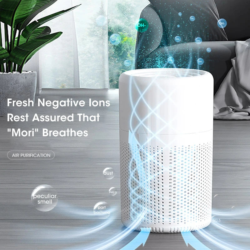 Portable Car Air Purifier HEPA Filter Formaldehyde Smoke Remover Deodorizer Negative Ion 360 Degree Air Cleaning Quiet Type-C