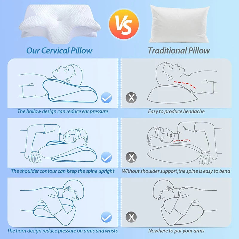 Memory Foam Cervical Pillow — 2-in-1 Ergonomic Neck Support Pillow