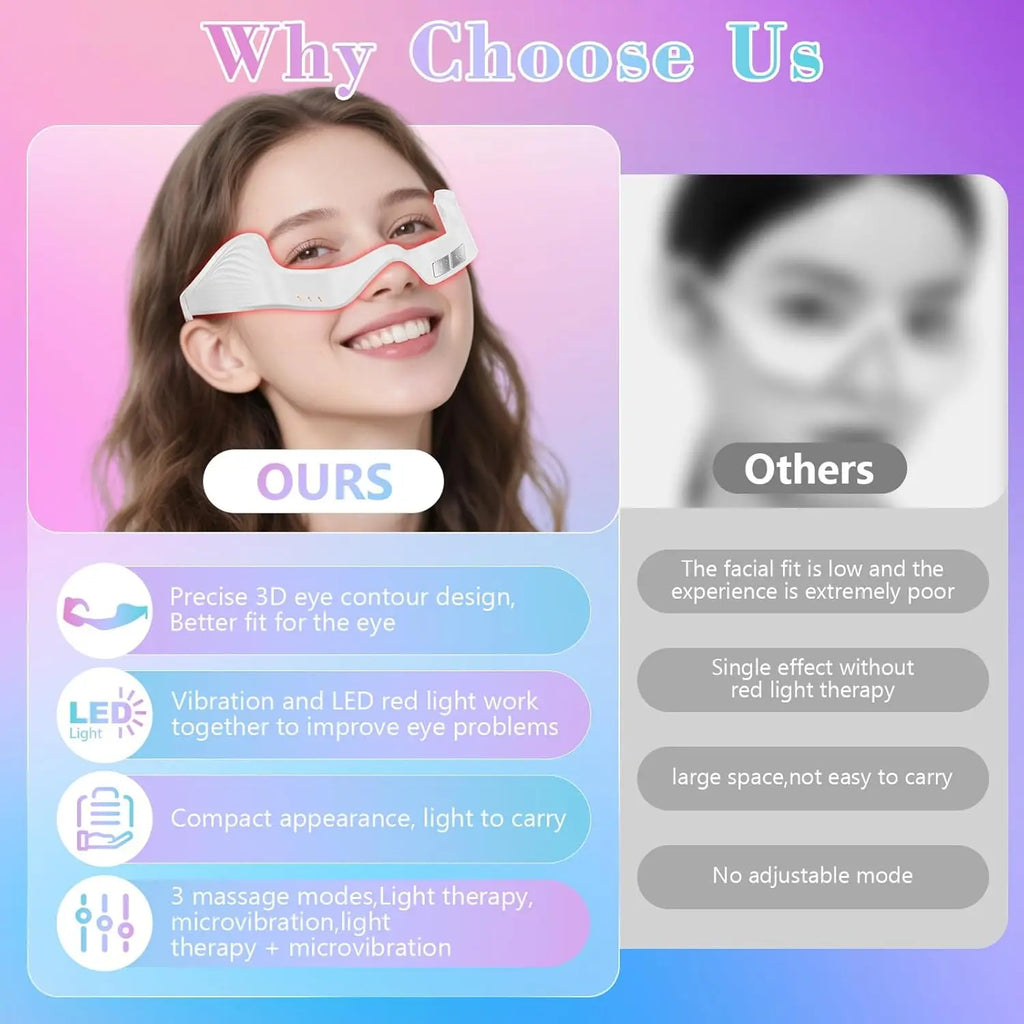 Red Light Therapy Eye Mask Rechargeable Anti Aging Wrinkle Reduction Treatment Eye Care Device Skin Rejuvenation Facial Beauty