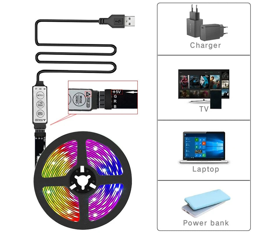 Smart Led Lights Strip TV Smart Bedroom Lighting Bluetooth Usb Led Strip Rgb 5V Adhesive Led Tape 5050 Wall Room Decoration