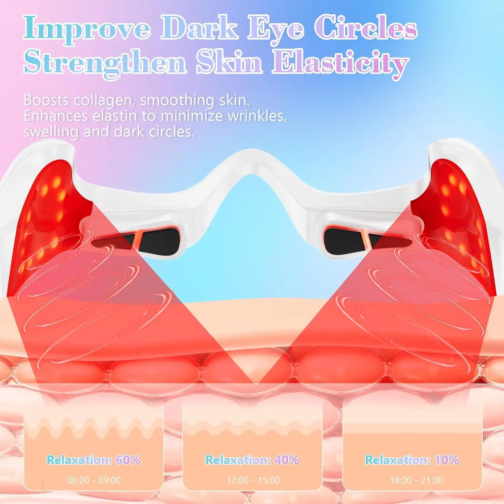 Red Light Therapy Eye Mask Rechargeable Anti Aging Wrinkle Reduction Treatment Eye Care Device Skin Rejuvenation Facial Beauty