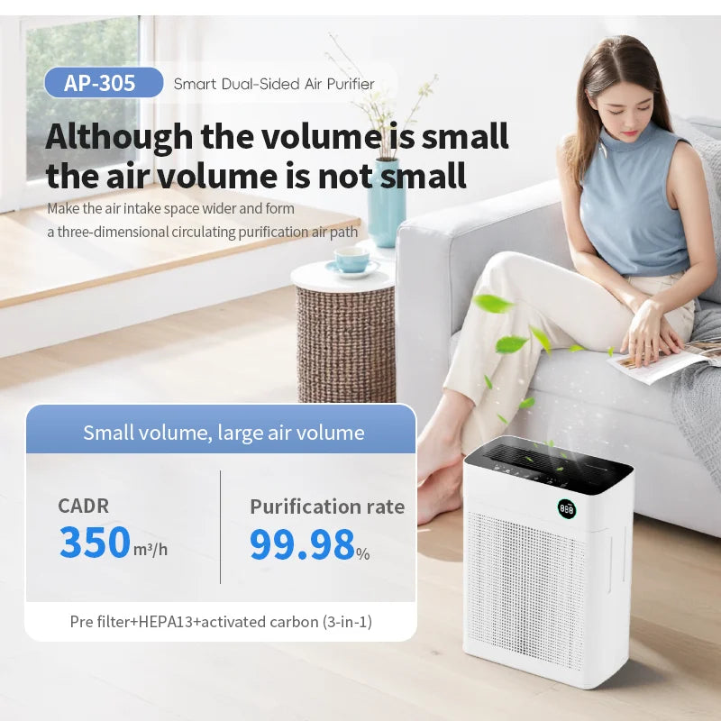 Air Purifier forLarge Room,with WiFi UV,Remove Smoking,Negative Ion HEPA Filter Air Purifier,Activated Carbon Air Filter for Pet