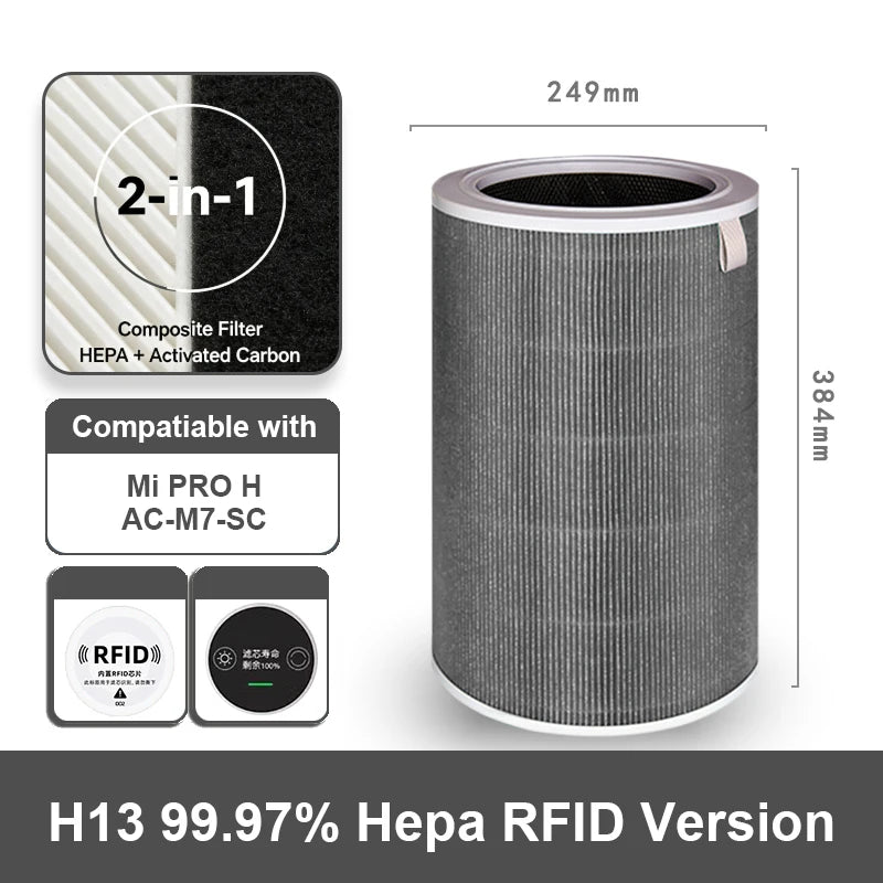 PM2.5 Mi Hepa Filter Pro H Activated Carbon Filter Pro H for Mi Air Purifier Pro H Mi H13 Pro H Filter