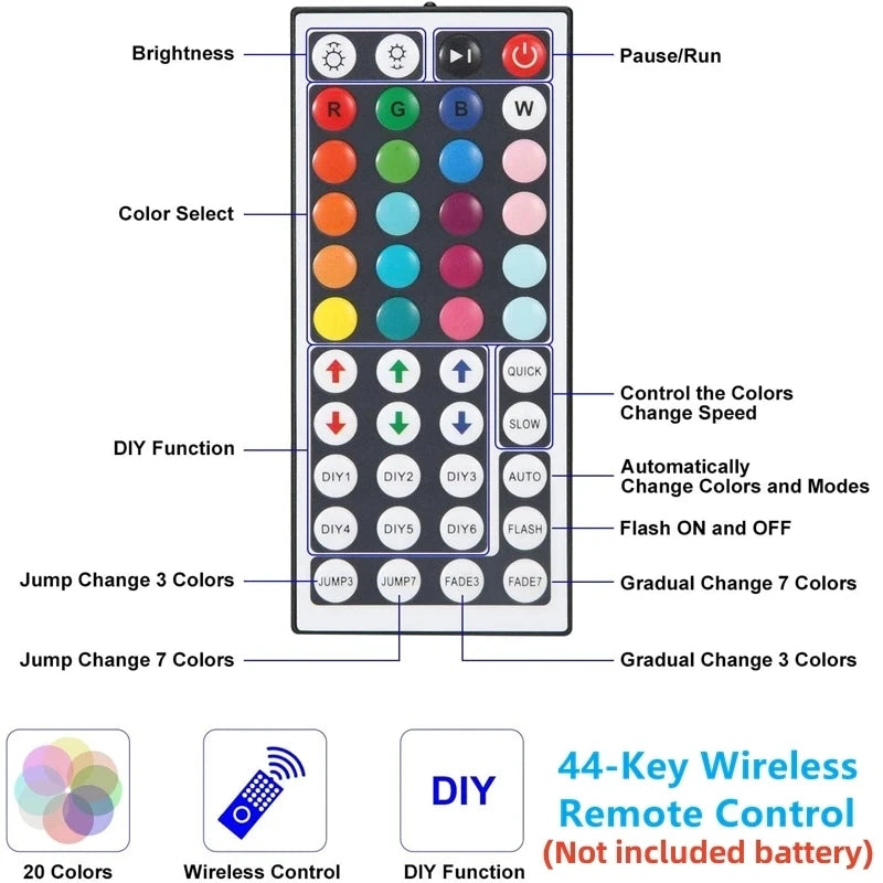 LED Lights RGB Strip Smart Music Sync Color Changing Strip Lights Remote App Control LED Light for TV BackLight Room Home Party