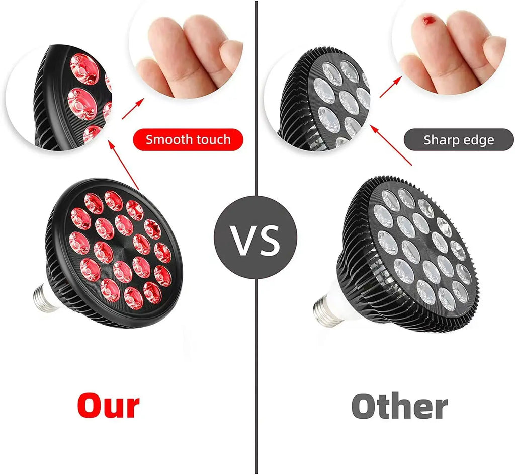 NEW LED Red Light Therapy Full Body Infrared Lamp for Facial Light Treatment Anti Aging Beauty Devices Relieve overall skin pain