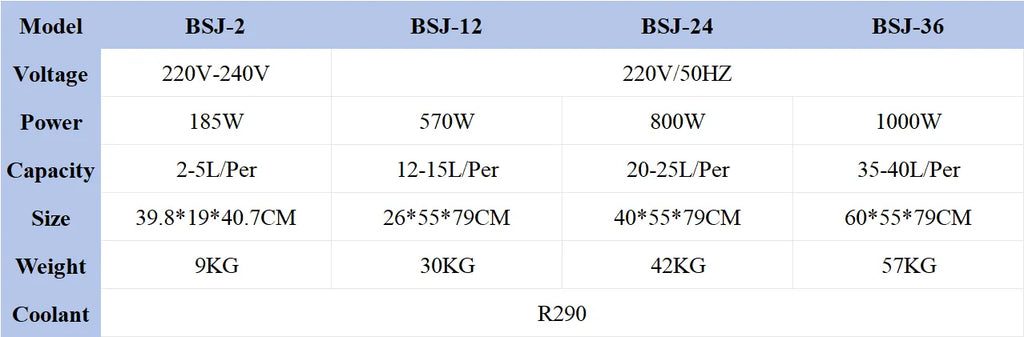 Commercial Slushy Maker Machine Portable 3 Bowl Blender Smoothie Maker with Rotating Tank for Juice Beverage Shop Business