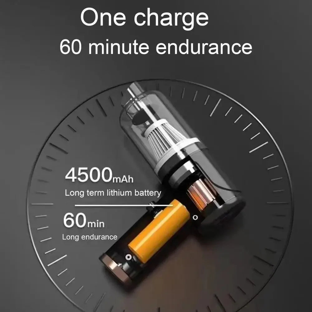 Car vacuum cleaner, cordless, usb charging, strong suction, portable, powerful mini air cleaner for household appliances
