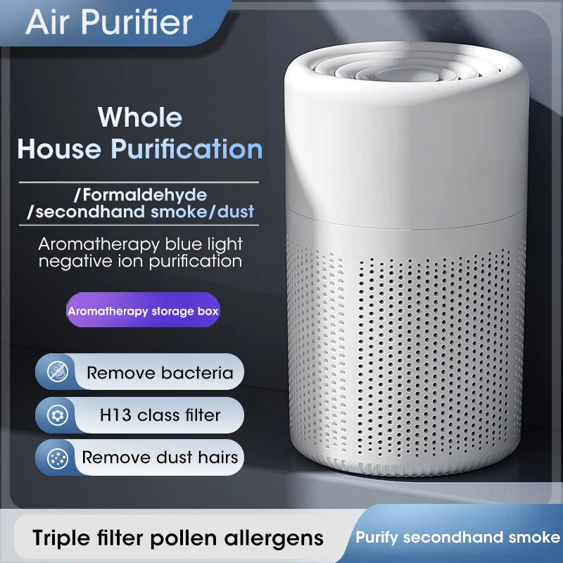Portable Car Air Purifier HEPA Filter Formaldehyde Smoke Remover Deodorizer Negative Ion 360 Degree Air Cleaning Quiet Type-C