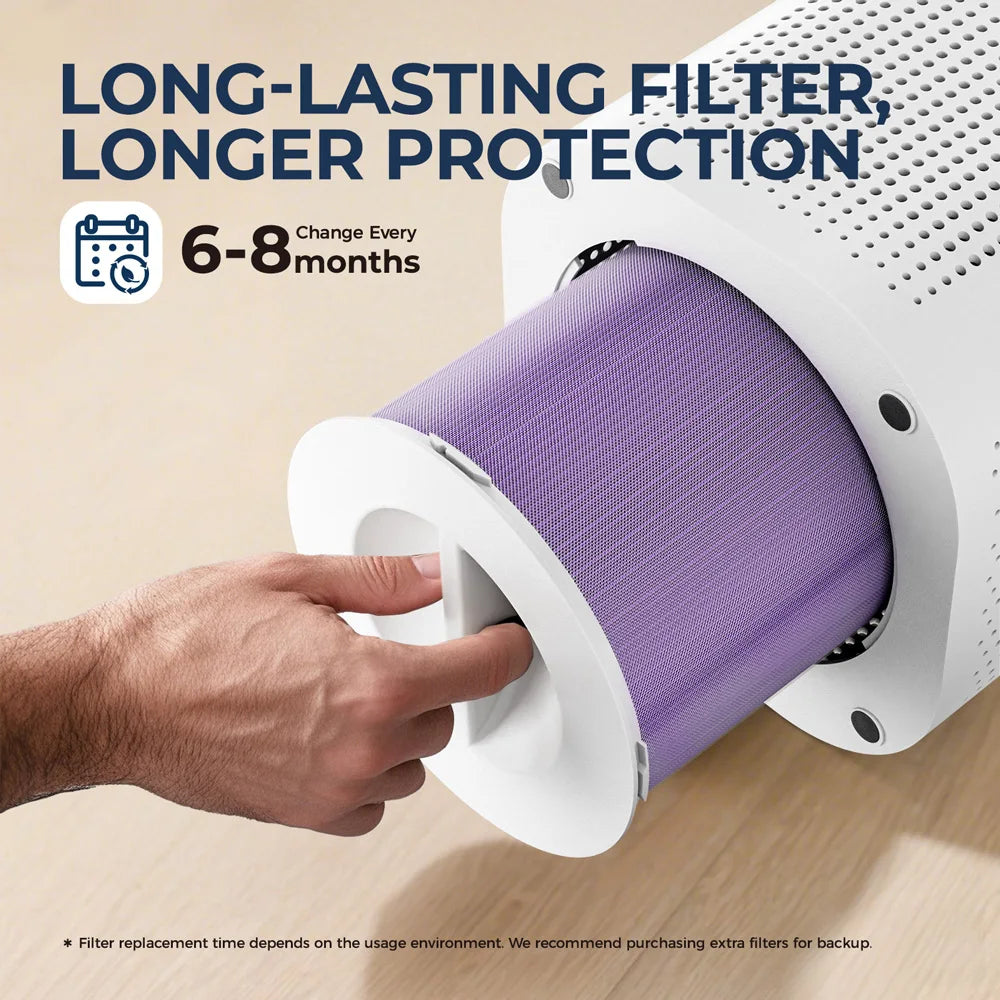 Air Purifier for Home Allergies Pets Hair in Bedroom H13 True HEPA Filter 25dB Filtration System Cleaner Odor Eliminators, White