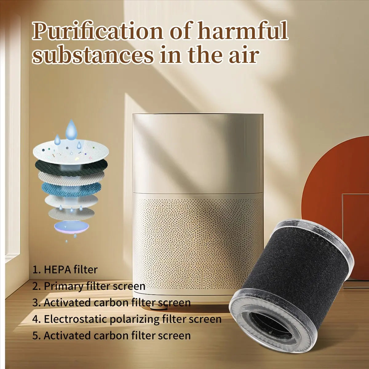 2Pcs HEPA Replacement Filter Activated Carbon Filters for Air Purifier to Remove Airborn Contaminants and Odors