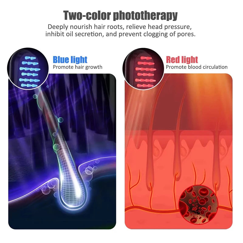 Electric Laser Hair Growth Comb Red Blue Light Magnetic Therapy Head Massage Brush Anti Hair Loss  Hair Treatment Scalp Massager