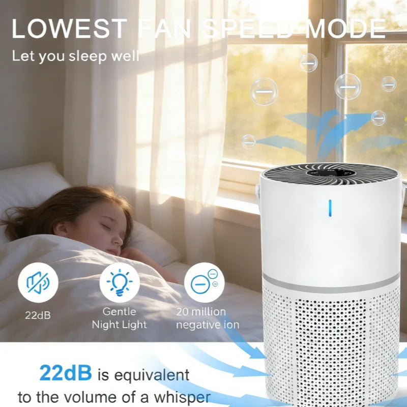 User Friendly Portable HEPA Air Purifier with Negative Ion - Quiet for Bedrooms & Small Spaces