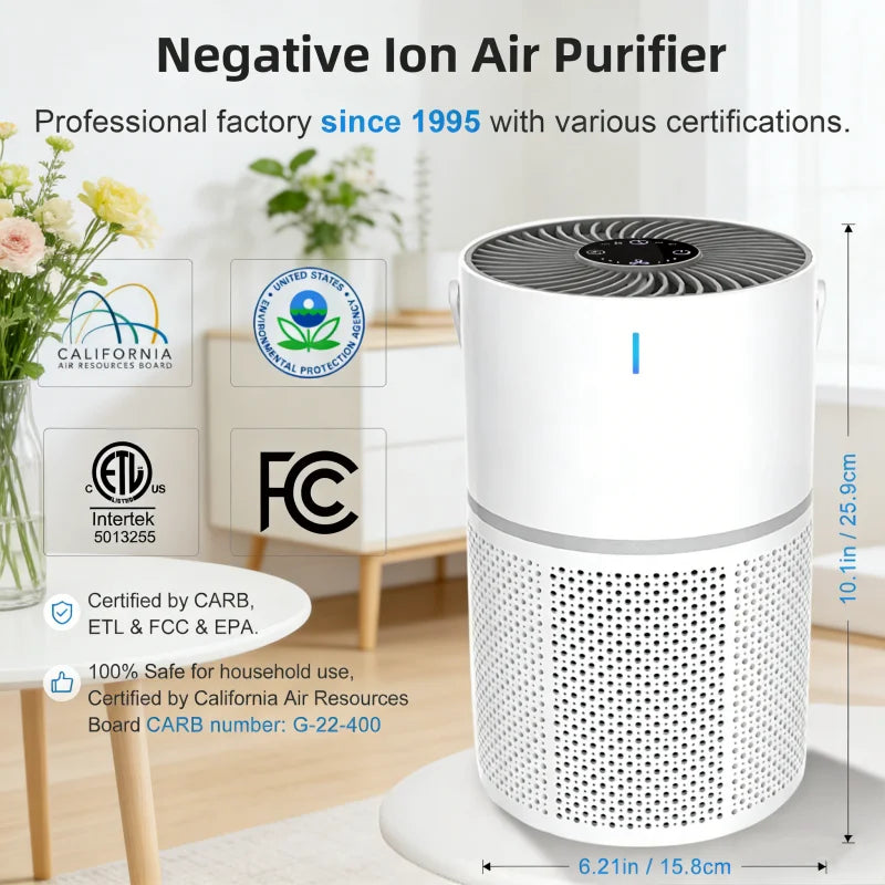 User Friendly Portable HEPA Air Purifier with Negative Ion - Quiet for Bedrooms & Small Spaces