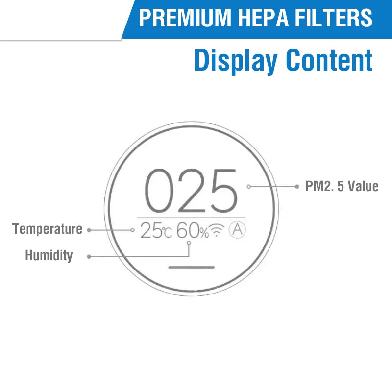 PM2.5 Mi Hepa Filter Pro H Activated Carbon Filter Pro H for Mi Air Purifier Pro H Mi H13 Pro H Filter
