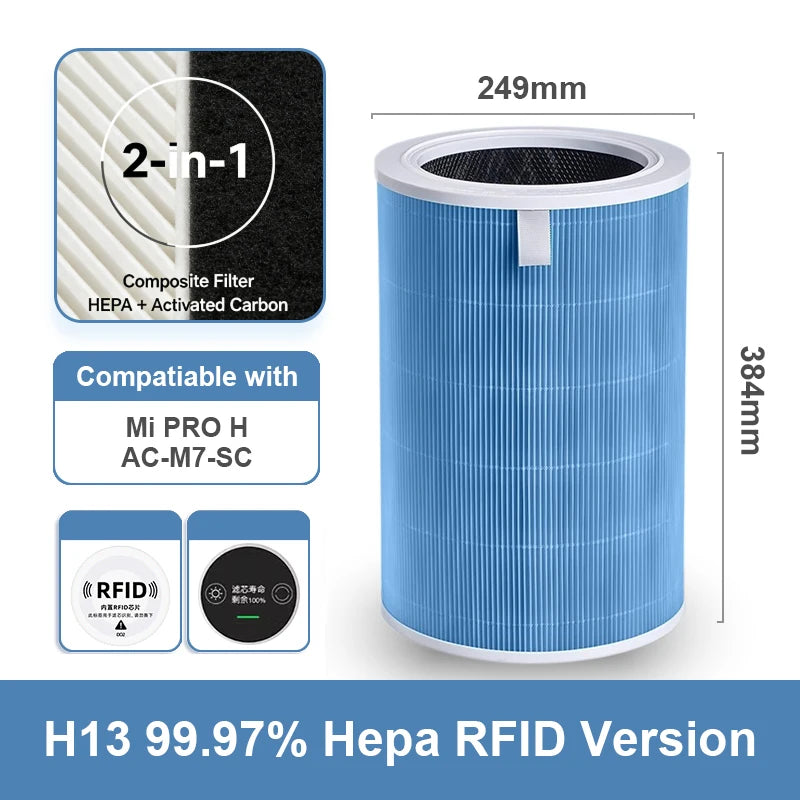 PM2.5 Mi Hepa Filter Pro H Activated Carbon Filter Pro H for Mi Air Purifier Pro H Mi H13 Pro H Filter