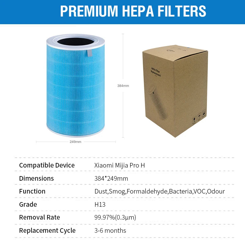 PM2.5 Mi Hepa Filter Pro H Activated Carbon Filter Pro H for Mi Air Purifier Pro H Mi H13 Pro H Filter